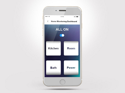 Home Monitoring 021 dailyui design homemonitoringdashboard iphone ui ux