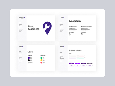 Sysadmin Codex Brand Guidelines brand guidelines branding design ui webapp