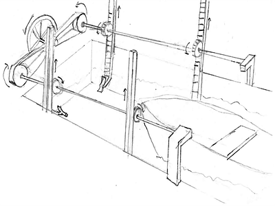 Boatlift - KTH design mechanics