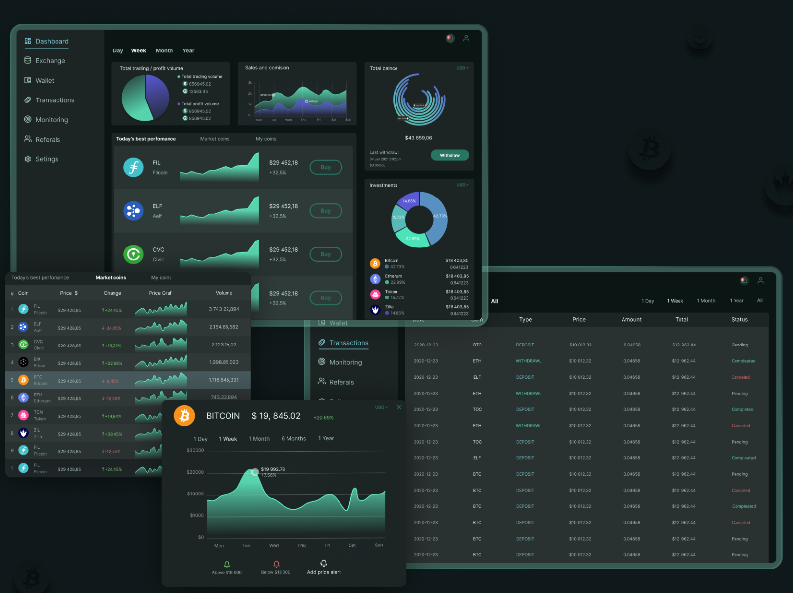 Crypto Currency Service Dashboard by Kristina Kravets on Dribbble