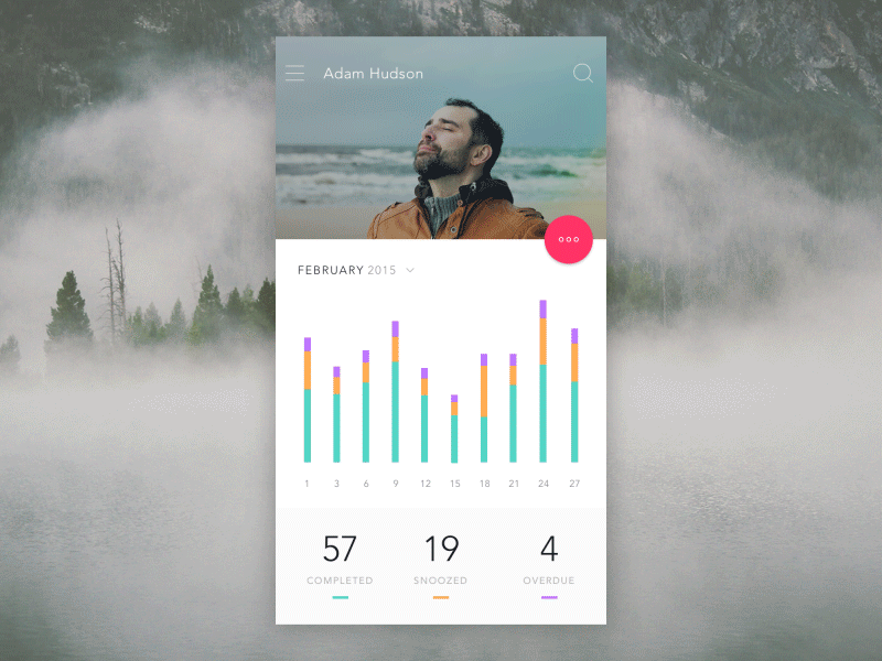 Profile Screen Animation ae animation app gif invision iphone material mobile profile prototyping ui ux