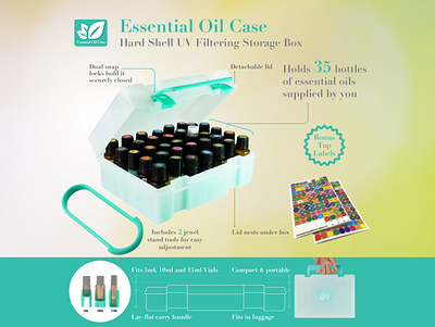 Essential Oil Case amazon amazon listing design design infographic
