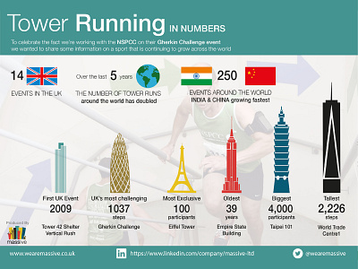 tower running comparison data visualization dataviz illustration infographic vector
