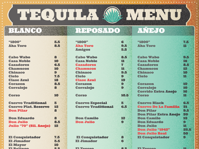 Tequila Menu Part 1 agave baja bar grain liquor menu mexican restaurant slab seriff southwest tequila typography