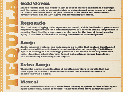 Tequila Menu Part 2 agave baja bar grain liquor menu mexican restaurant slab serif southwest tequila typography