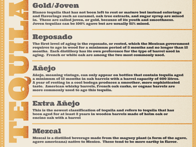 Tequila Menu Part 2