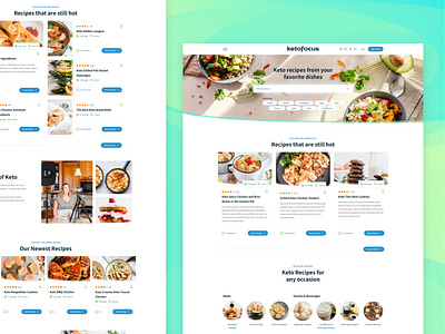 Ketofocus WordPress Web Design