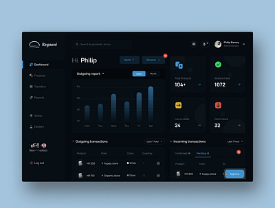 Inventory management UI dashboard cryptocurrency dashboard design figma landing page nft ui