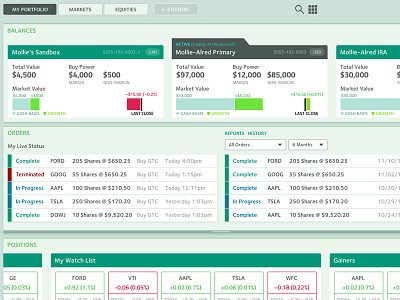 Investment Desktop dashboard desktop finance investment ui