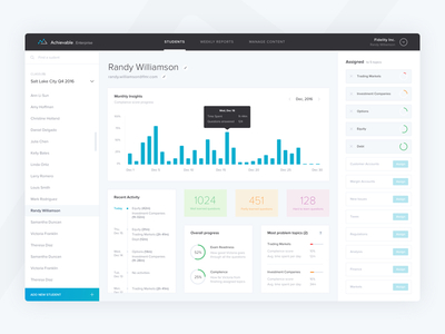 Student Progress/Activity clean dashboard education profile shadows stats student ui design ux white