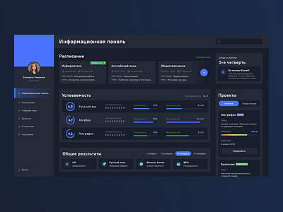 Dashboard for school student