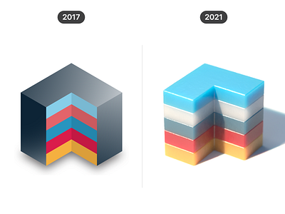 3D shapes (2017 vs 2021)