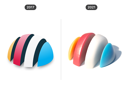 3D shapes (2017 vs 2021)