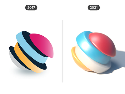 3D shapes (2017 vs 2021)