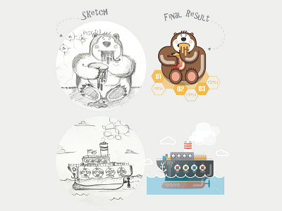 From sketch to result bear character design honey icon infographic presentation process ship sketch vector visualization
