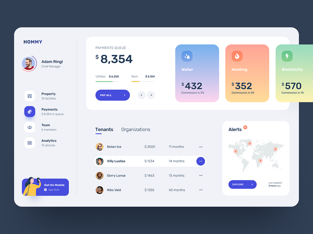 Hommy dashboard by Halo UI/UX for HALO LAB on Dribbble