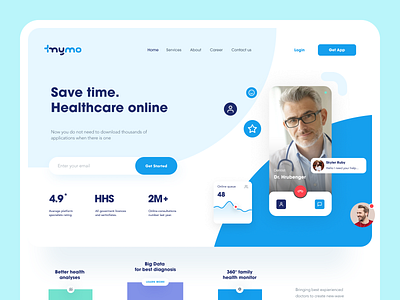 Mymo Website