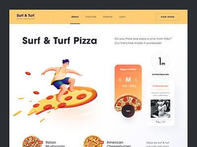 Surf Turf Pizza Website