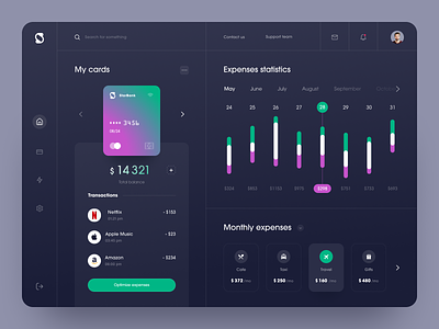Starbank Dashboard analysis bank banking economy fees finances financial financial management fintech income interface money neobanking product service startup ui ux web website