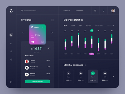 Starbank Dashboard analysis bank banking economy fees finances financial financial management fintech income interface money neobanking product service startup ui ux web website