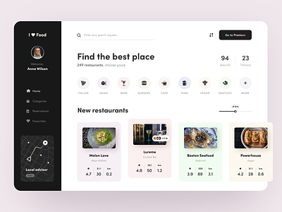 I ❤️ Food Dashboard design interface product service startup ui ux web website