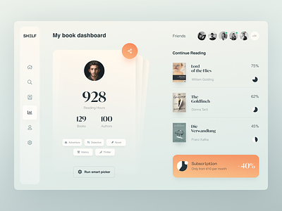 Shelf Dashboard design interface product service startup ui ux web website