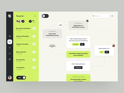 Business Process Builder interface product service startup ui ux web