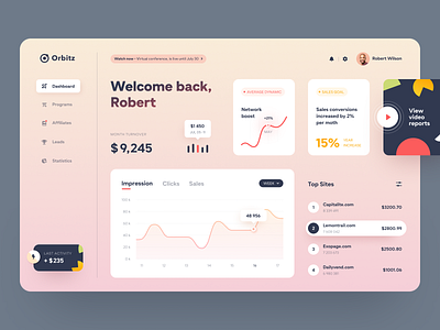 Orbitz Dashboard design interface product service startup ui ux web website