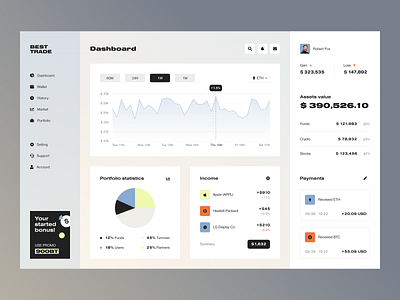 Best Trade Dashboard design interface product service startup ui ux web website