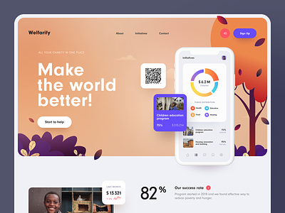 Welfarify Website design interface product service startup ui ux web website