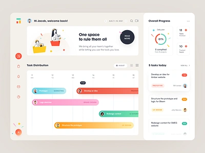 Dashboard User Interface UI admin analytics appdesign chart dashboard data graph interface product product design stats ui design uiux user experience user interface userinterface ux design uxdesign uxui