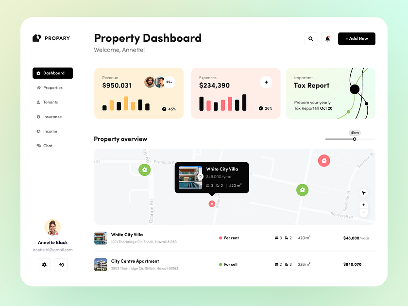 Admin Dashboard Analytics Ux By Halo Ui Ux For Halo Lab On Dribbble