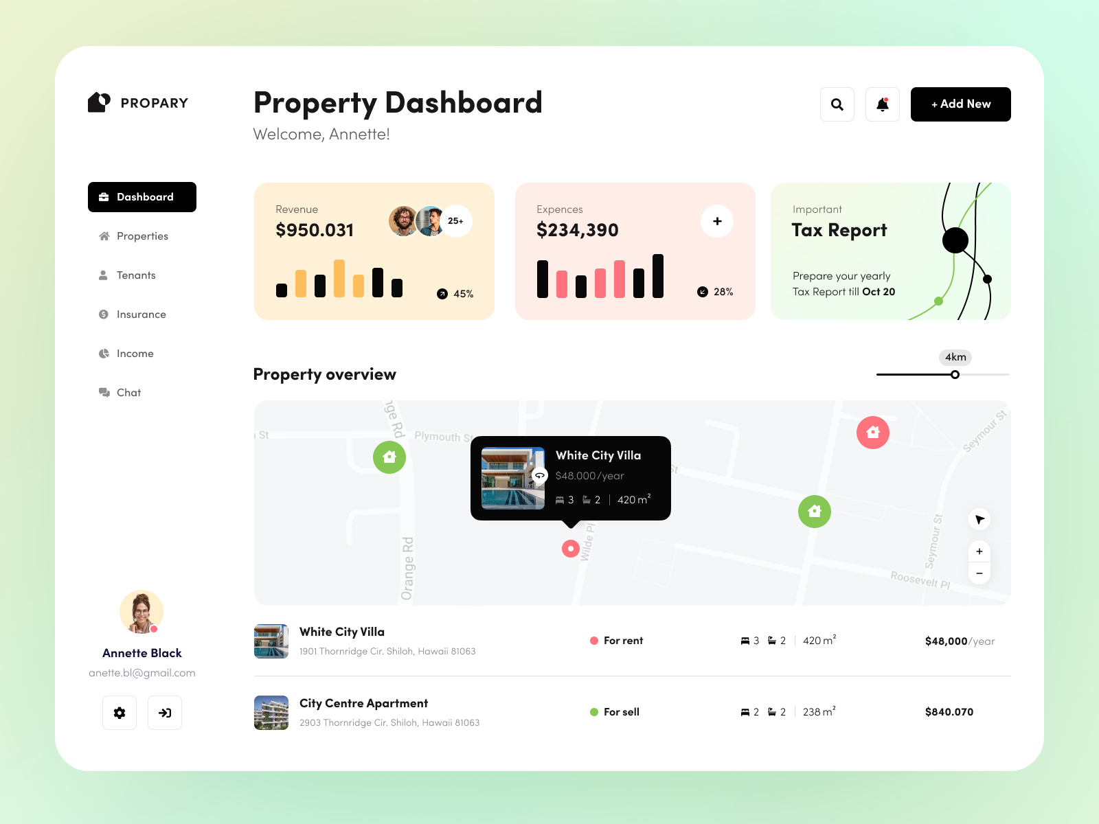 Admin dashboard: analytics UX by Halo UI/UX for HALO LAB on Dribbble