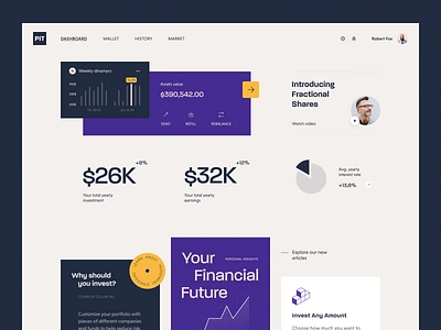 Admin dashboard: analytics UX admin dashboard analytics chart crm dashboard dashboard design data detail graph management pie chart product product design shop statistics stats uxdesign