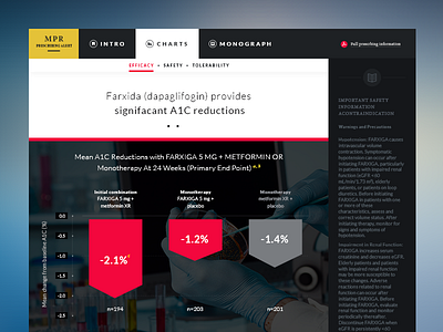 Drugs Inside design doctor drugs information landing medicine page ui web