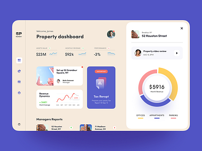 Realty Assets Dashboard activity analytics building business dashboard digital estate financial halo homestead housing product product management profit property property management service startup tech business website