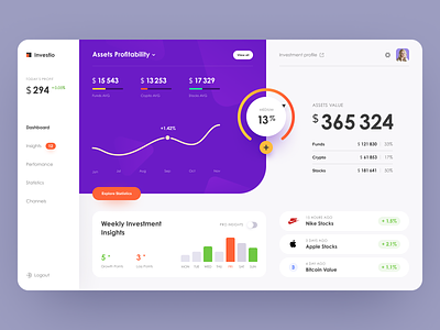 Investio Web Dashboard analytics business capital development colourful dashboard design funding investment service halo investment money product design startup statistics website