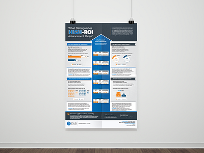 Infographic design