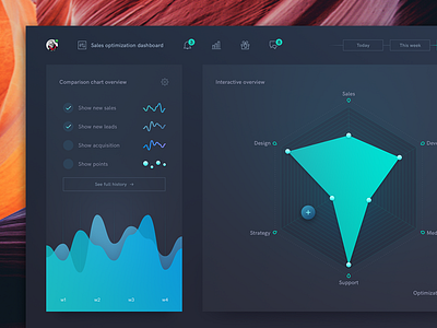 Data Dashboard P2 admin bar blue chart dark dashboard data dataviz graph green reporting sales