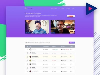 SN - Topvloguri Homepage colors green purple table vlog website
