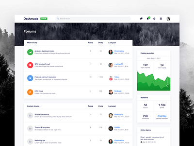 Dashmade Forum Page board dashboard dashmade forum graph grey light mountain ui