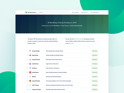 WordPress Themes Shops Page clean gradient green table themes ui website white wordpress wptl