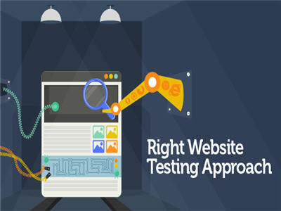 Right Website Testing Approach testing approach website testing