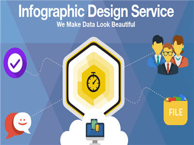 Infographic Design Services Page audience creative design infographic page services visuals