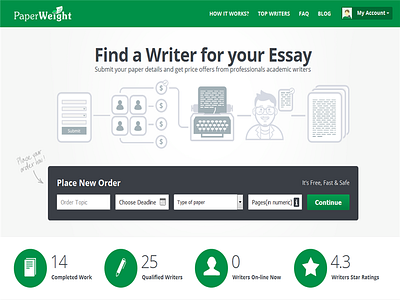PaperWeight Front End Demo - Essay Writing Website Script demo front end marketplace script writers writing