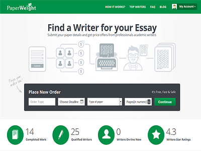 PaperWeight Front End Demo - Essay Writing Website Script