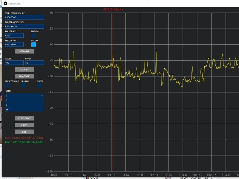 Panorama Charter by Alfred White on Dribbble