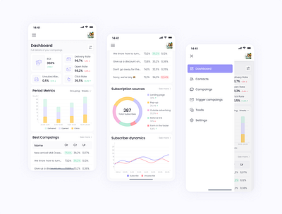 Adaptive version of the email analytics dashboard app app design dashboard design emailanalytics mobile app ui ui design