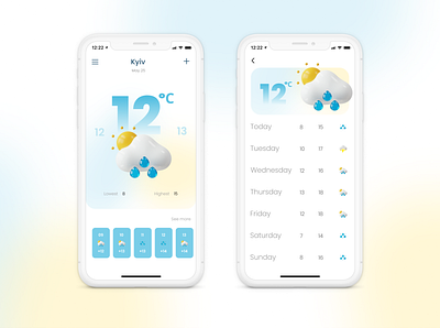 Weather App app design dribble illustration minimal ui uiux design ux weather app