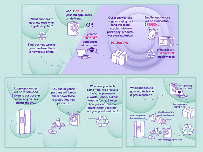 International E-Waste Day - Currys brand branding design designer digital art digital illustration digitalart ewasteday graphic design illustration illustration art illustrator info infography motion graphics social social design social media tech techy